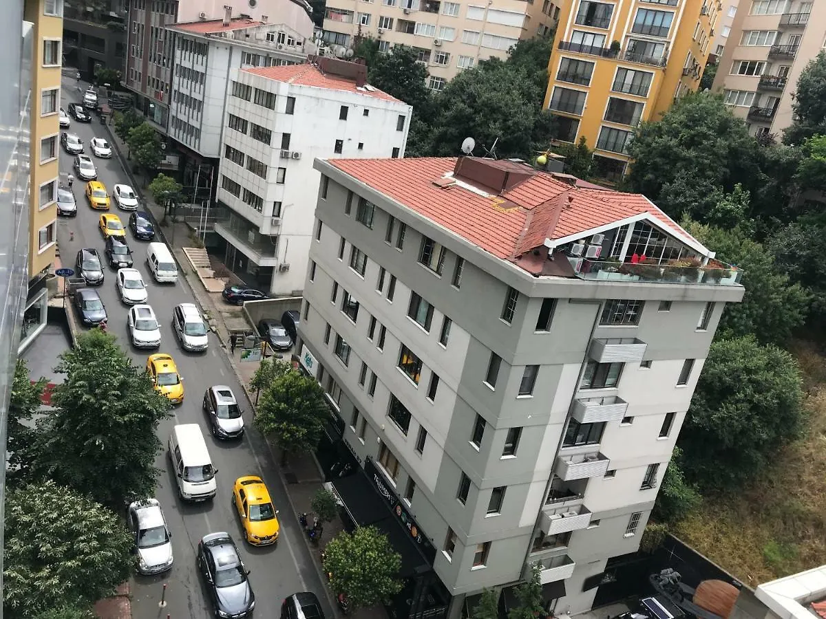 ****  Mim Hotel Istanbul Turkey